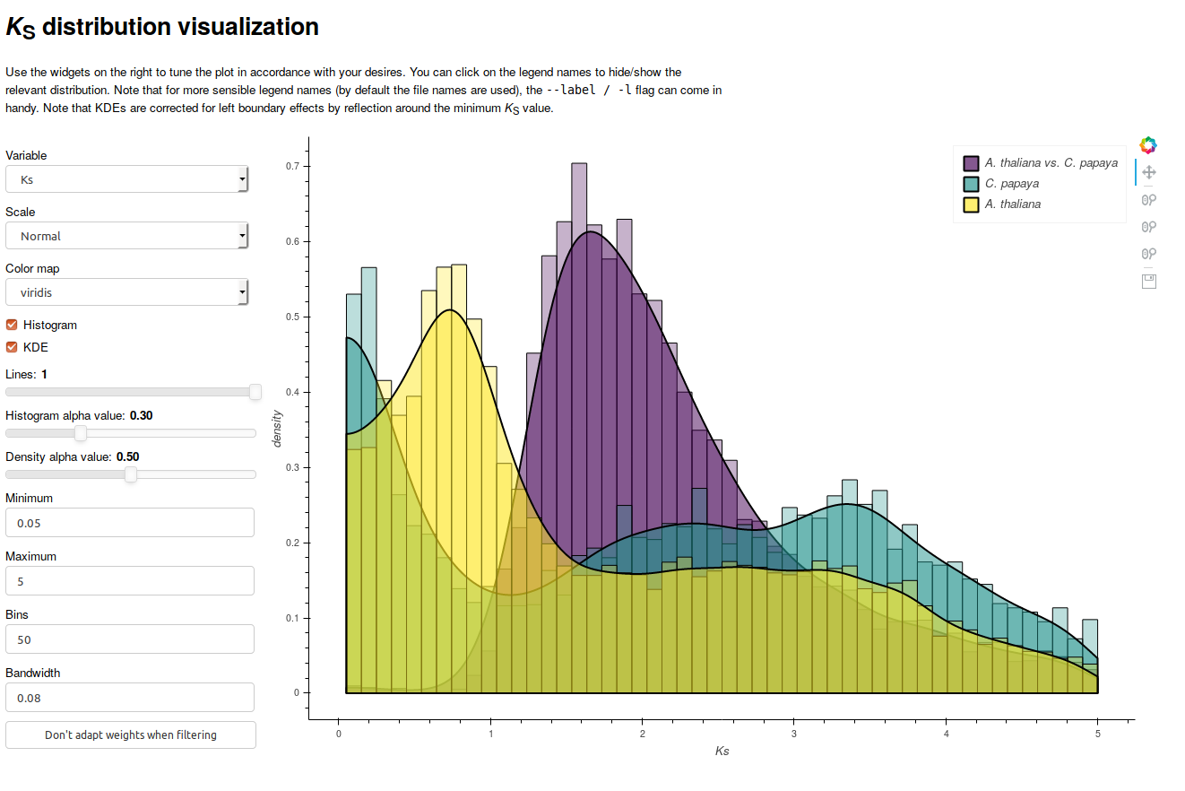_images/ath_cpa_viz.png