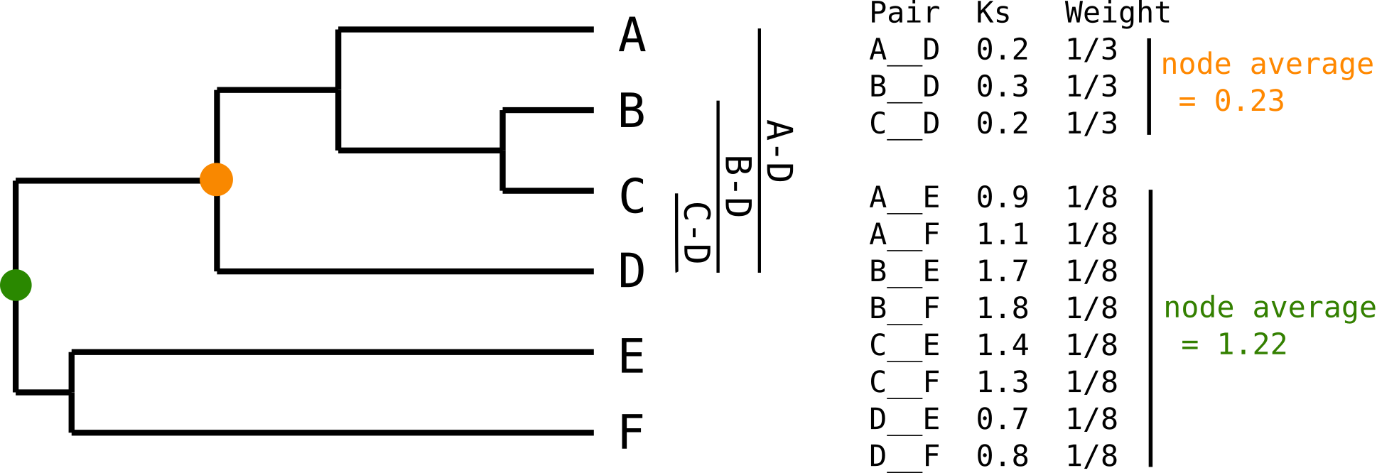 _images/tree.png
